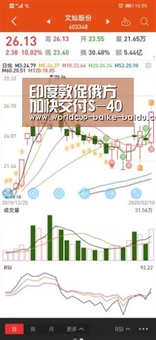 印度敦促俄方加快交付S-400远程防空导弹系统“2026世界杯赛程”(图2) 2026世界杯赛程