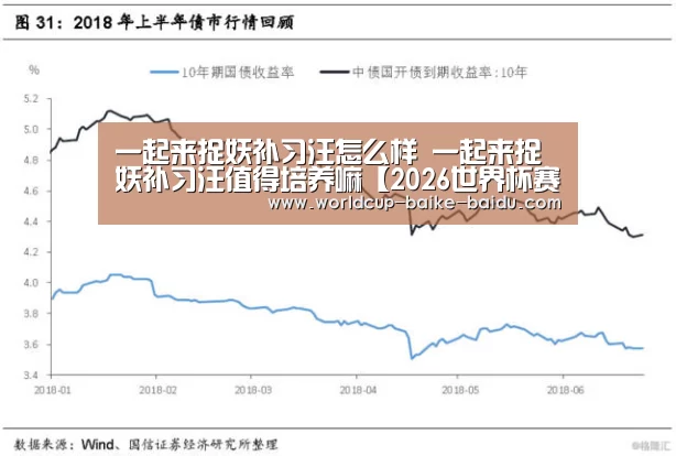 一起来捉妖补习汪怎么样 一起来捉妖补习汪值得培养嘛【2026世界杯赛程】(图2) 2026世界杯赛程