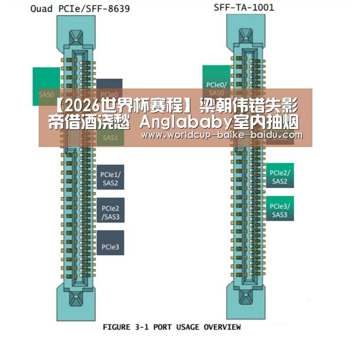 【2026世界杯赛程】梁朝伟错失影帝借酒浇愁 Anglababy室内抽烟(图3) 2026世界杯赛程