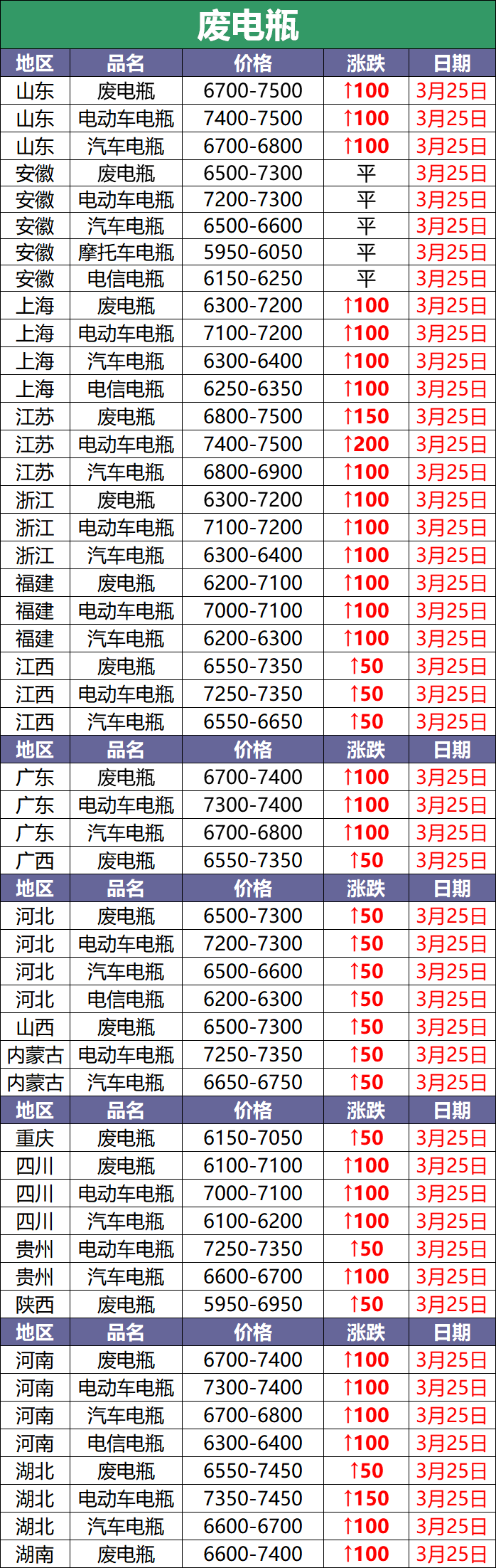 周杰伦积极筹备婚礼 找婚礼摄影开价2百万“世界杯直播”(图2) 2026世界杯赛程